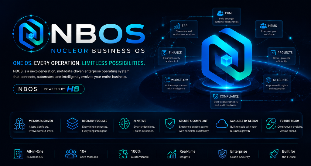 NBOS Nucleor Business OS Platform Banner